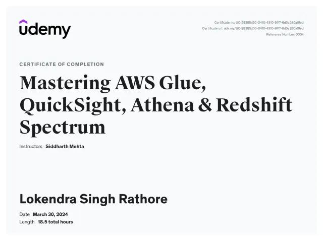 Certificate of completion, Mastering AWS Glue, QuickSight, Athena & Redshift Spectrum, Udemy