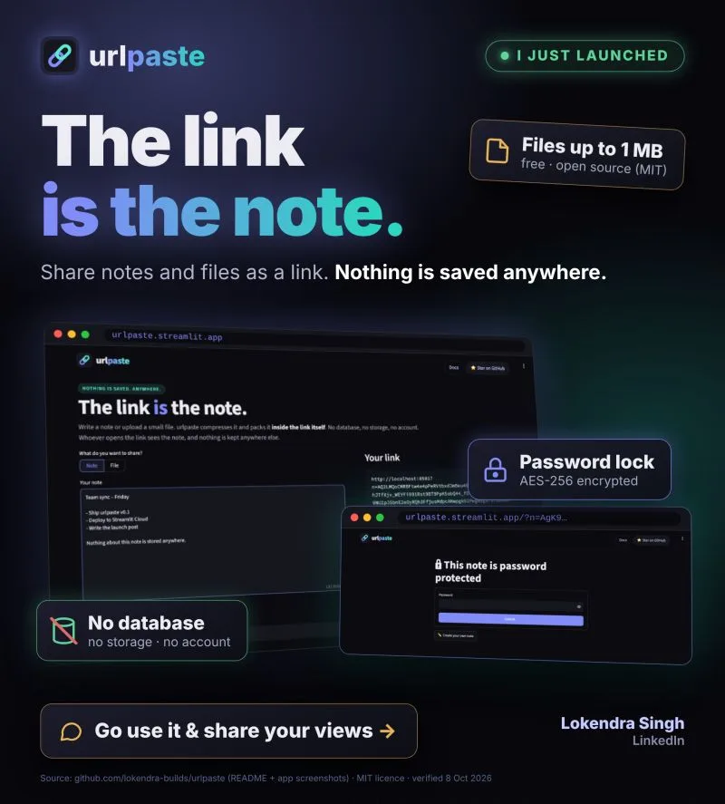 urlpaste launch card: The link is the note. Share notes and files as a link, nothing saved anywhere.